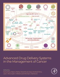 Imagen de portada: Advanced Drug Delivery Systems in the Management of Cancer 9780323855037