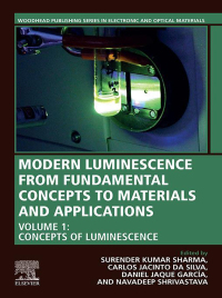 Titelbild: Modern Luminescence from Fundamental Concepts to Materials and Applications 1st edition 9780323899543