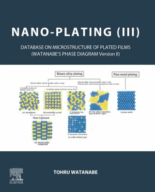 Cover image: Nano-plating (III) 1st edition 9780323998949
