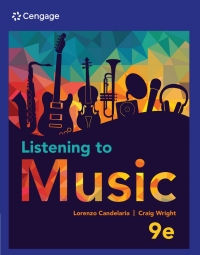 Cover image: Listening to Music 9th edition 9780357133286