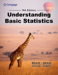 Cover image: WebAssign for Brase/Brase/Dolor/Siebert’s Understanding Basic Statistics, Single Term Instant Access 9th edition 9780357757437