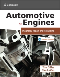 Omslagafbeelding: Automotive Engines: Diagnosis, Repair, and Rebuilding 9th edition 9780357766248