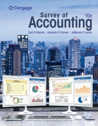 Cover image: Survey of Accounting 10th edition 9780357900291