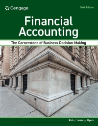 Cover image: Financial Accounting 6th edition 9780357984949