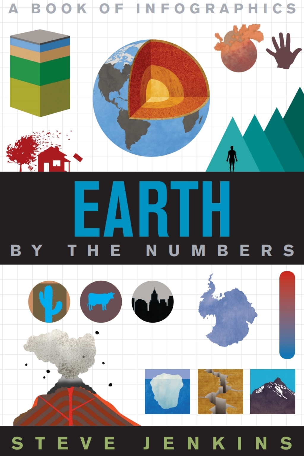Earth By The Numbers