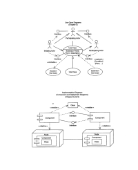 صورة الغلاف: Guide to Applying the UML 9781468492934