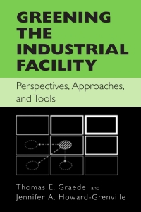 Imagen de portada: Greening the Industrial Facility 9780387243061