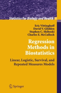 Cover image: Regression Methods in Biostatistics 9781441919052