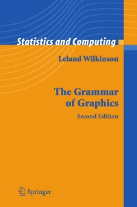 表紙画像: The Grammar of Graphics 2nd edition 9781441920331
