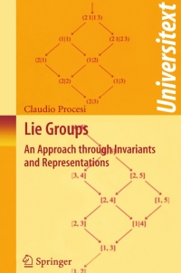 Cover image: Lie Groups 9780387260402