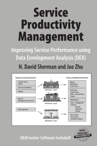 Cover image: Service Productivity Management 9780387332116