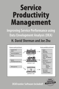 Imagen de portada: Service Productivity Management 9780387332116