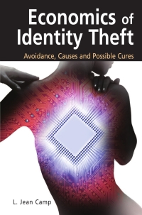 Cover image: Economics of Identity Theft 9781441941824