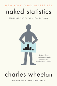 Immagine di copertina: Naked Statistics: Stripping the Dread from the Data 9780393347777