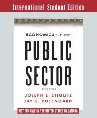 Omslagafbeelding: Economics of the Public Sector (International Student Edition) 4th edition 9780393937091