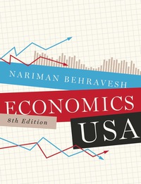 Imagen de portada: Economics USA 8th edition 9780393919691