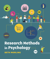 Cover image: Research Methods in Psychology: Evaluating a World of Information 4th edition 9780393536263