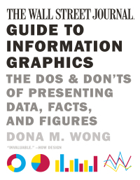 Immagine di copertina: The Wall Street Journal Guide to Information Graphics: The Dos and Don'ts of Presenting Data, Facts, and Figures 9780393347289