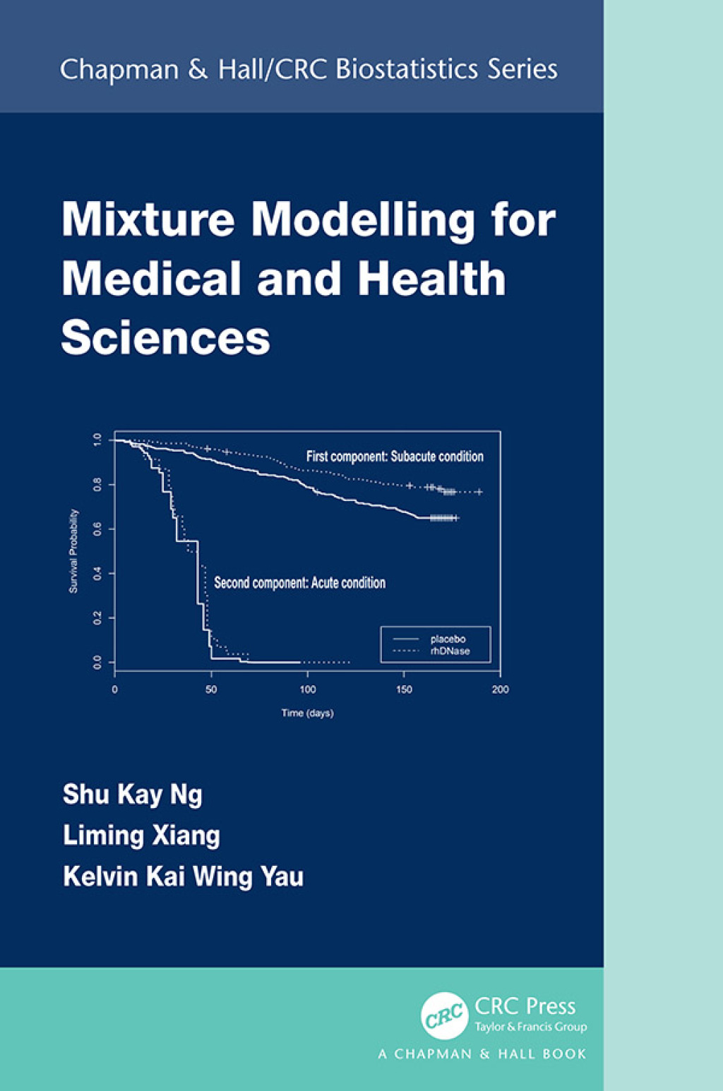 Mixture Modelling for Medical and Health Sciences 1st Edition
