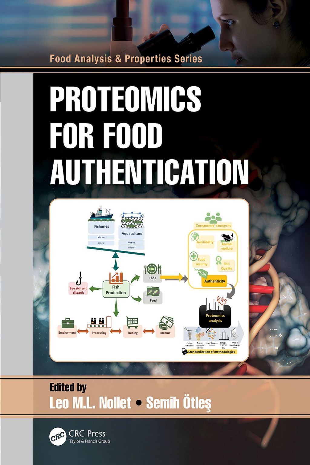 Proteomics for Food Authentication 1st Edition