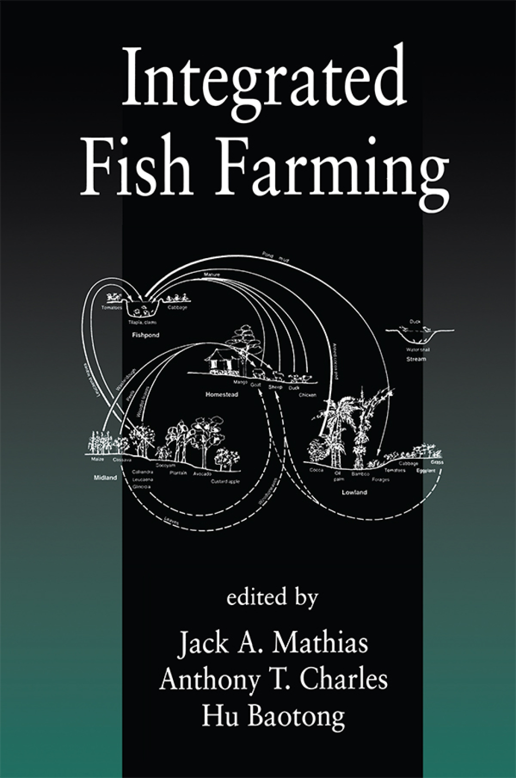 Integrated Fish Farming 1st Edition