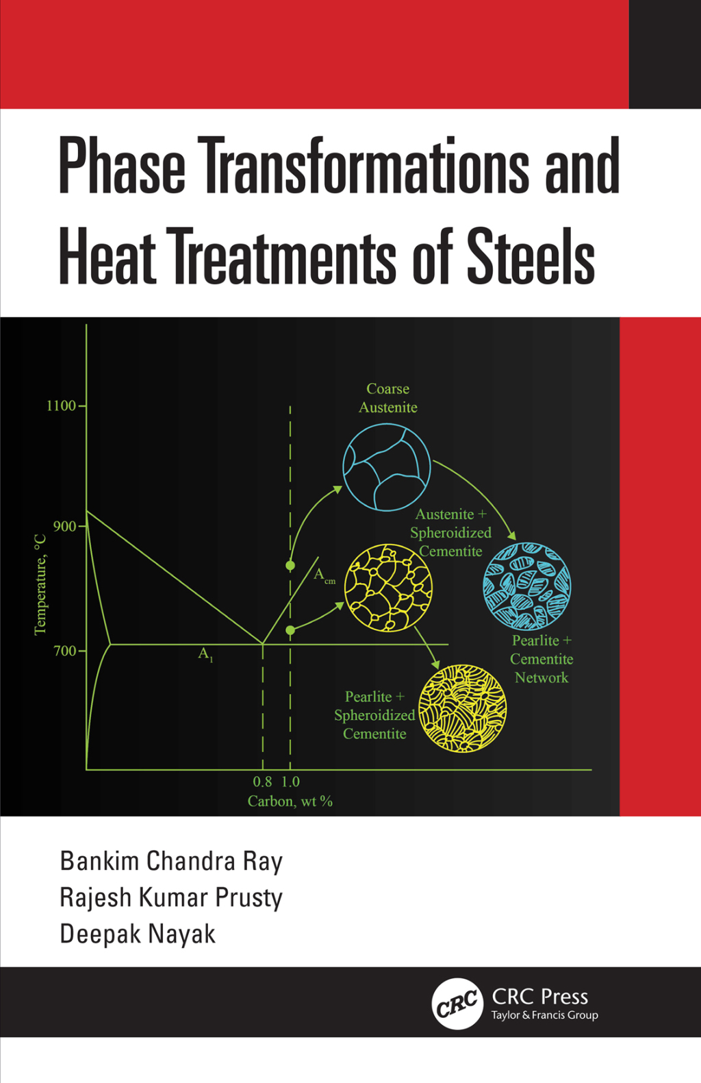 Phase Transformations and Heat Treatments of Steels 1st Edition