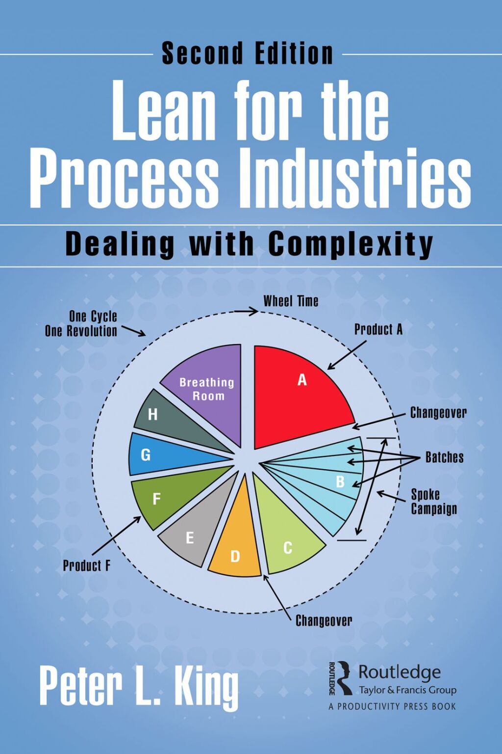 Lean for the Process Industries Dealing with Complexity 2nd Edition