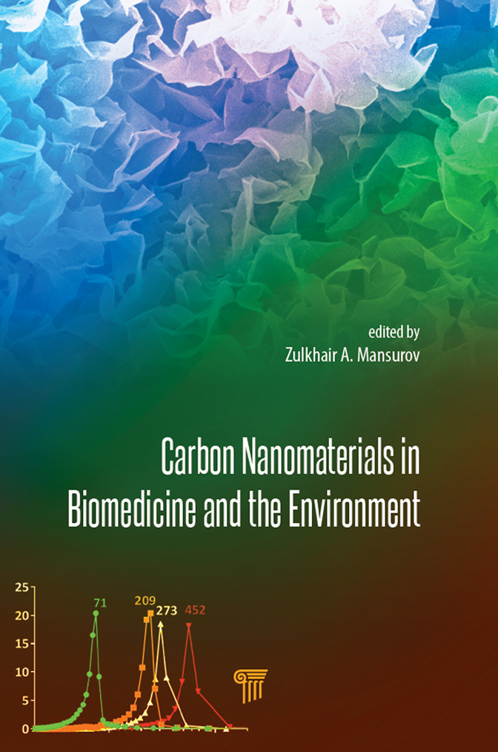 Carbon Nanomaterials in Biomedicine and the Environment 1st Edition