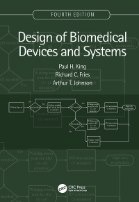 Cover image: Design of Biomedical Devices and Systems 4th edition 9781138723061