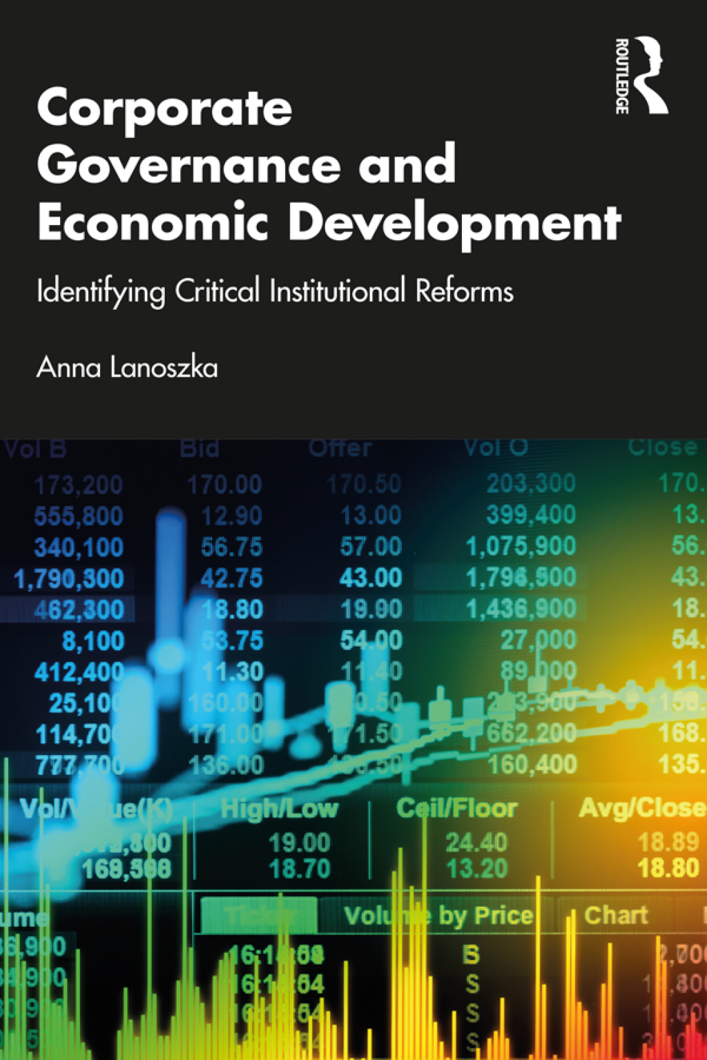 Corporate Governance and Economic Development Identifying Critical Institutional Reforms 1st Edition