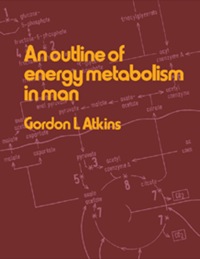 Imagen de portada: An Outline of Energy Metabolism in Man 9780433009504