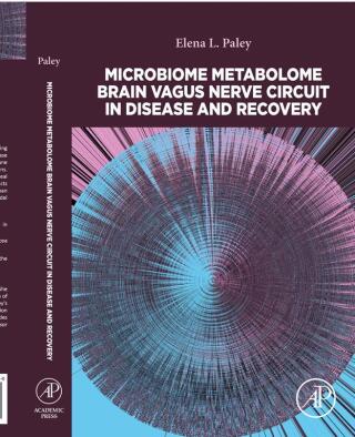 Cover image: Microbiome Metabolome Brain Vagus Nerve Circuit in Disease and Recovery 1st edition 9780443191220