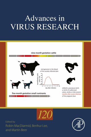 Titelbild: Advances in Virus Research 9780443295461