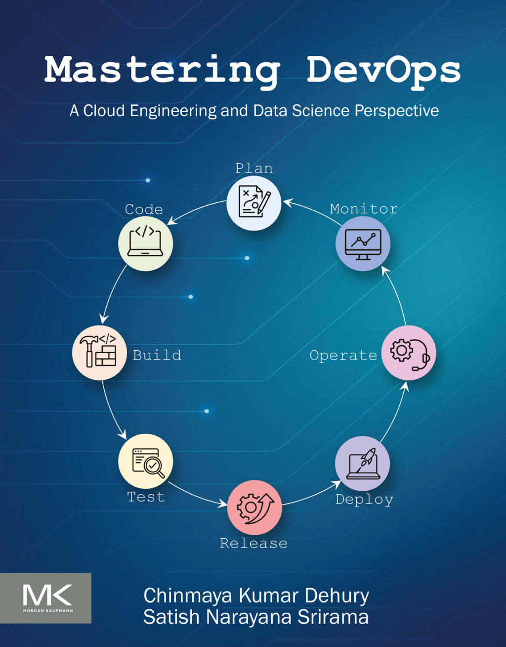 Mastering DevOps (eBook)
