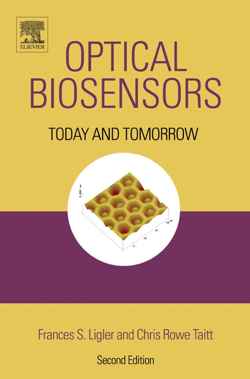 Optical Biosensors: Present & Future: Present & Future
