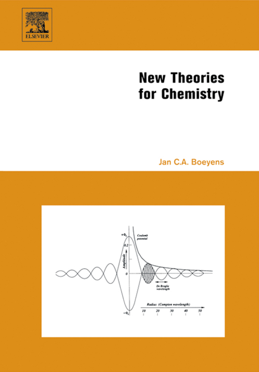 New Theories for Chemistry
