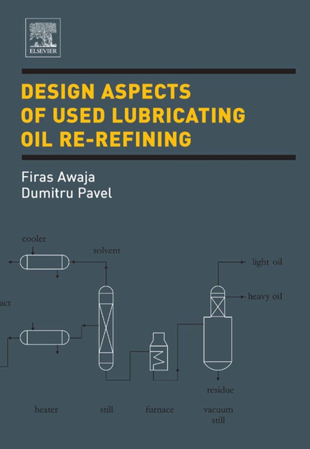 Design Aspects of Used Lubricating Oil Re-Refining