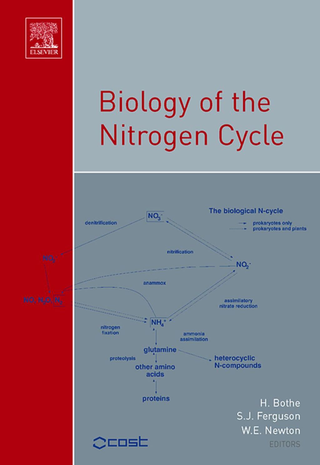 Biology of the Nitrogen Cycle: COST edition 3rd Edition
