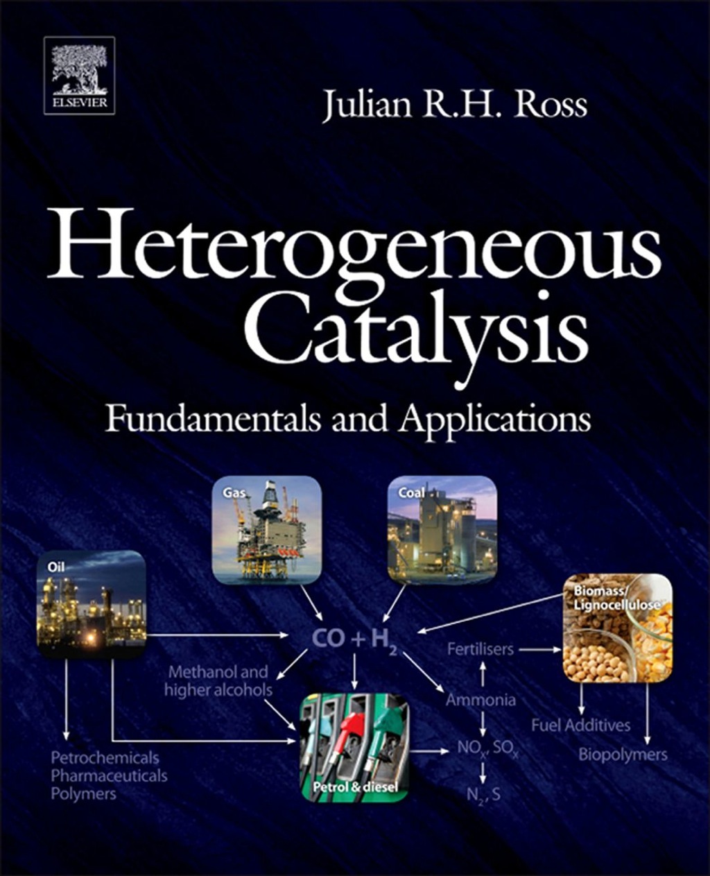 Heterogeneous Catalysis: Fundamentals and Applications