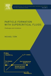Titelbild: Particle Formation with Supercritical Fluids: Challenges and Limitations 9780444594860
