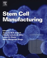 Imagen de portada: Stem Cell Manufacturing 9780444632654