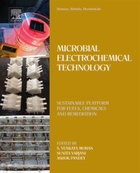 Cover image: Biomass, Biofuels, Biochemicals 9780444640529