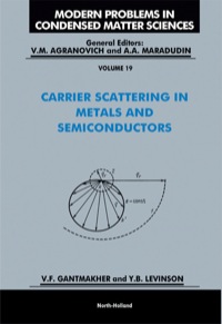 Imagen de portada: Carrier Scattering in Metals and Semiconductors 9780444870254