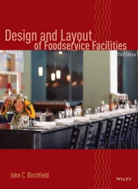 Cover image: Design and Layout of Foodservice Facilities 3rd edition 9780471699637