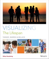 Cover image: Visualizing the Lifespan 1st edition 9780470917794