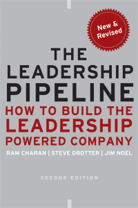 Cover image: The Leadership Pipeline 2nd edition 9780470894569