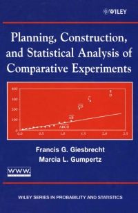 Cover image: Planning, Construction, and Statistical Analysis of Comparative Experiments 1st edition 9780471213956