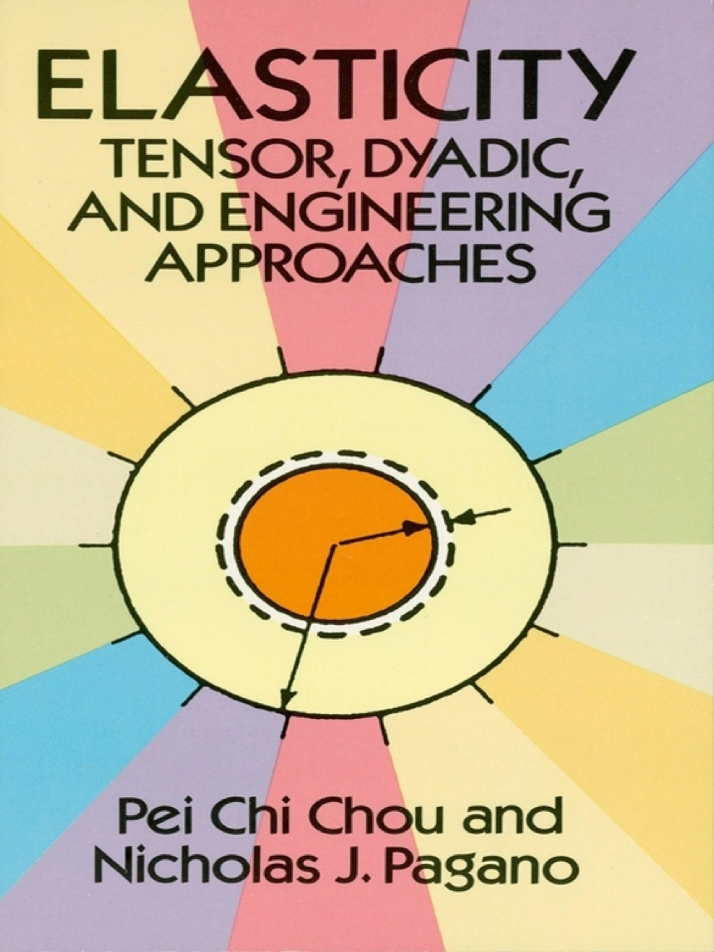 Elasticity Tensor, Dyadic, and Engineering Approaches