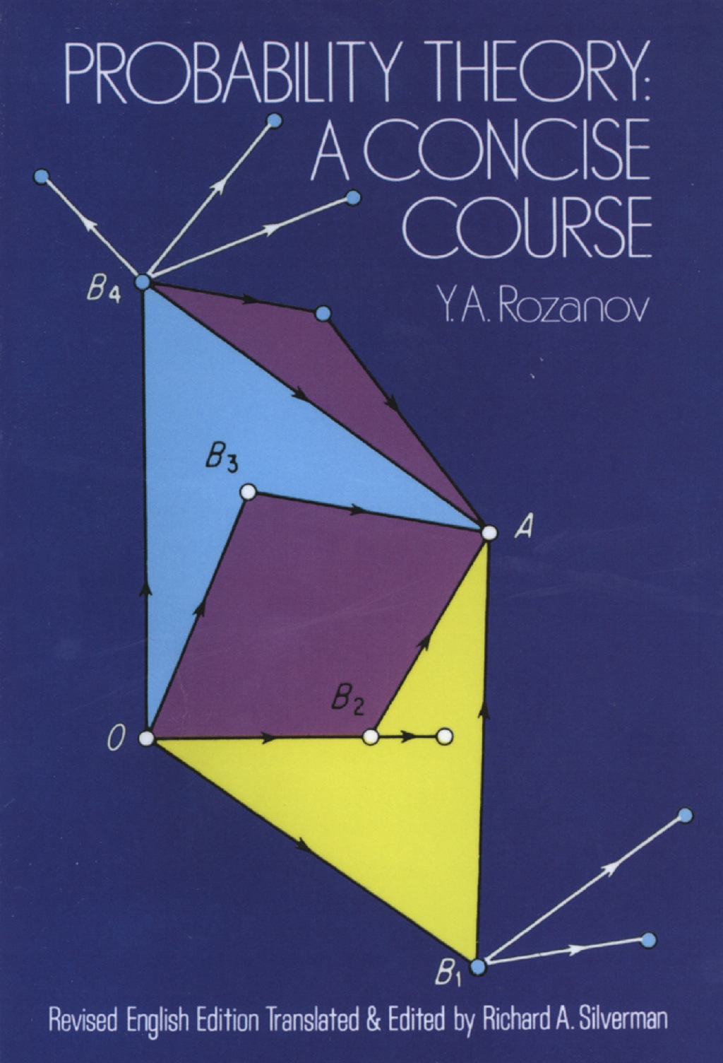 Probability Theory A Concise Course