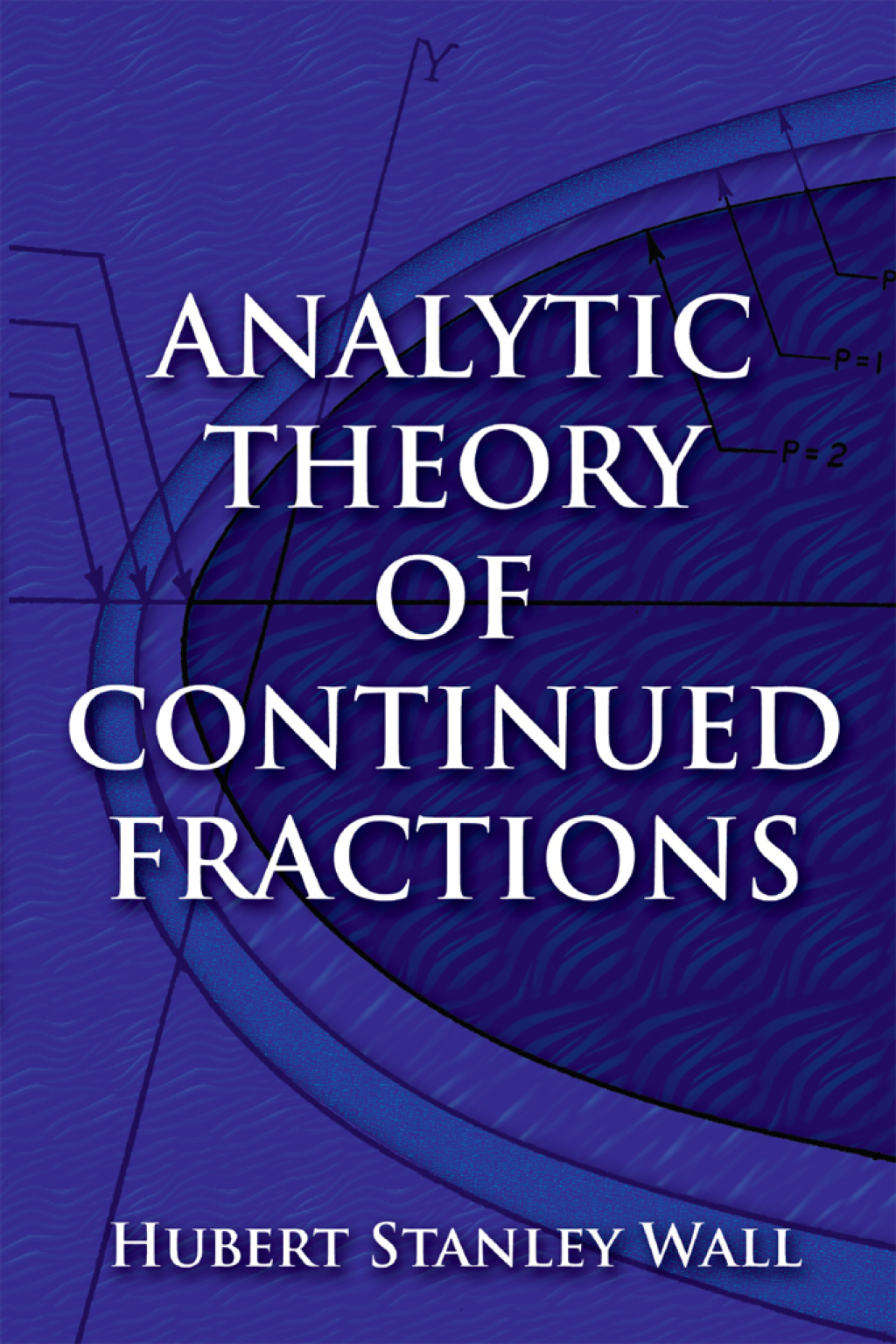 Analytic Theory of Continued Fractions